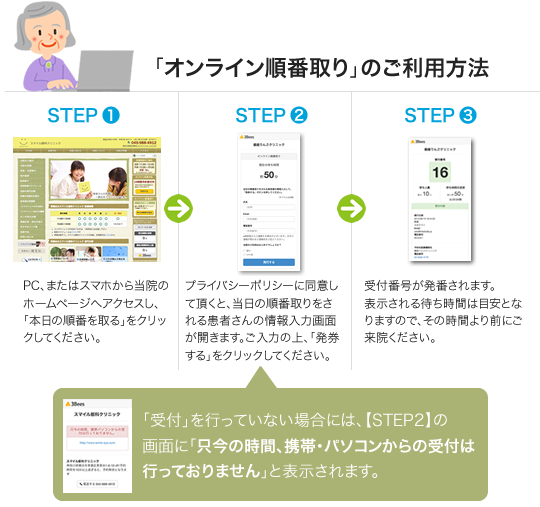 当院の提供するオンライン順番取りについて 青葉台 スマイル眼科クリニック 横浜市青葉区