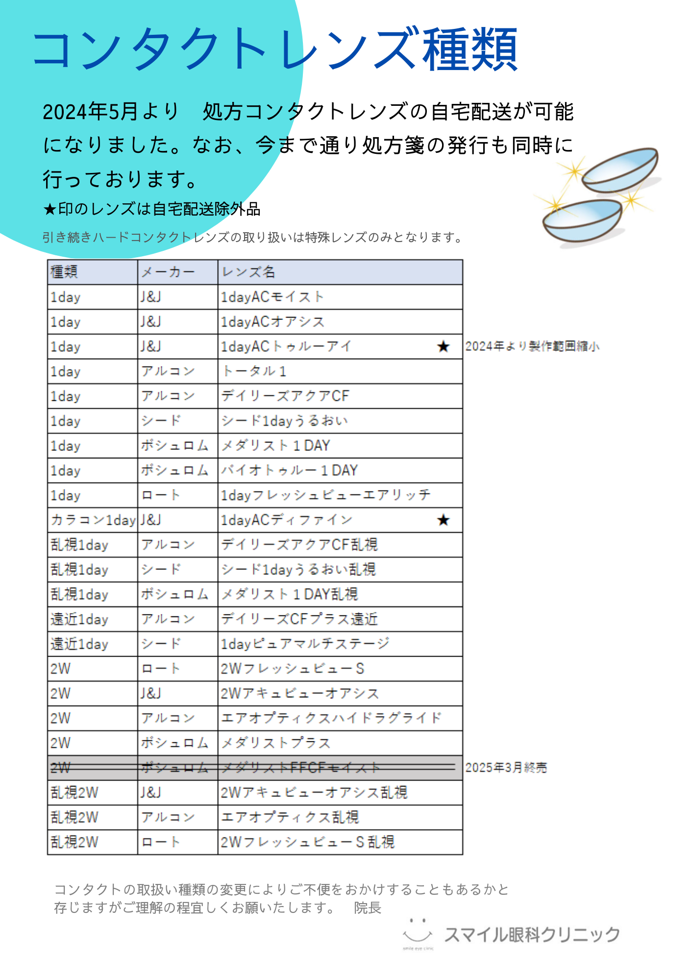 コンタクトレンズの種類